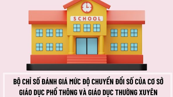 Bộ Giáo dục và Đào tạo: Bộ chỉ số đánh giá mức độ chuyển đổi số của cơ sở giáo dục phổ thông và giáo dục thường xuyên